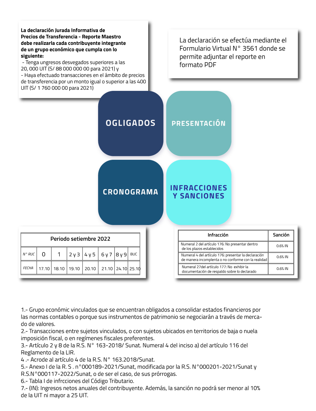 infor2